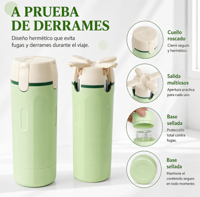 Dispensador de Viaje 4 en 1 Antifugas