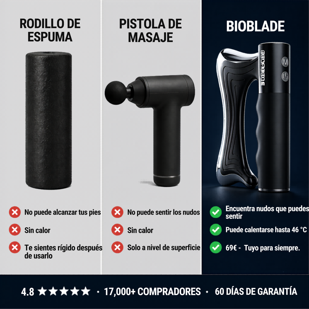 Masajeador BIOBLADE V2 PRO
